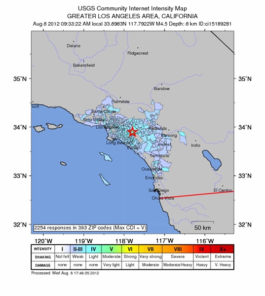 Earthquake (s) hits South California